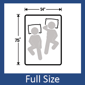 Full Size
